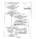Fig. 191 - INFORMATION REPRODUCING SYSTEM USING INFORMATION STORAGE MEDIUM