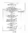 Fig. 196 - INFORMATION REPRODUCING SYSTEM USING INFORMATION STORAGE MEDIUM