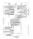 Fig. 200 - INFORMATION REPRODUCING SYSTEM USING INFORMATION STORAGE MEDIUM