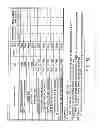 Fig. 205 - INFORMATION REPRODUCING SYSTEM USING INFORMATION STORAGE MEDIUM