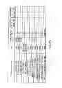 Fig. 211 - INFORMATION REPRODUCING SYSTEM USING INFORMATION STORAGE MEDIUM