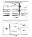 Fig. 32 - INFORMATION REPRODUCING SYSTEM USING INFORMATION STORAGE MEDIUM