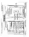 Fig. 42 - INFORMATION REPRODUCING SYSTEM USING INFORMATION STORAGE MEDIUM