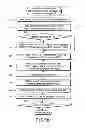 Fig. 50 - INFORMATION REPRODUCING SYSTEM USING INFORMATION STORAGE MEDIUM