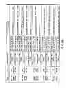 Fig. 65 - INFORMATION REPRODUCING SYSTEM USING INFORMATION STORAGE MEDIUM