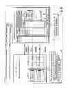 Fig. 84 - INFORMATION REPRODUCING SYSTEM USING INFORMATION STORAGE MEDIUM