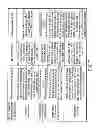 Fig. 89 - INFORMATION REPRODUCING SYSTEM USING INFORMATION STORAGE MEDIUM
