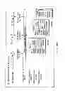 Fig. 97 - INFORMATION REPRODUCING SYSTEM USING INFORMATION STORAGE MEDIUM