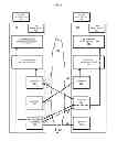 Fig. 04 - Diagnostic heartbeat throttling