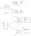 Fig. 02 - METHOD OF STORING HOST DATA AND META DATA IN A NAND MEMORY, A MEMORY CONTROLLER AND A MEMORY SYSTEM