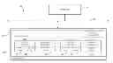 Fig. 01 - Methods and systems for formatting storage volumes