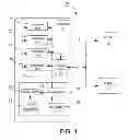 Fig. 02 - Embedded device and control method thereof