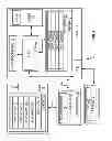 Fig. 02 - Data encryption and/or decryption by integrated circuit