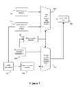 Fig. 02 - CONTROLLING DATA READING MODE OF MEMORY