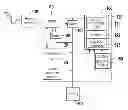 Fig. 01 - Electronic device and power management method thereof