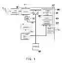 Fig. 02 - Electronic device and power management method thereof