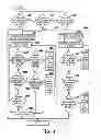 Fig. 05 - Electronic device and power management method thereof