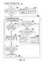 Fig. 06 - Electronic device and power management method thereof