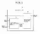 Fig. 06 - Clock gating circuit and bus system