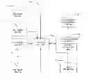 Fig. 01 - Systems and methods for automatic replacement and repair of communications network devices