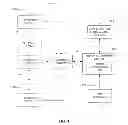 Fig. 02 - Systems and methods for automatic replacement and repair of communications network devices