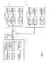 Fig. 02 - LAYOUT OF MIRRORED DATABASES ACROSS DIFFERENT SERVERS FOR FAILOVER