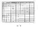 Fig. 09 - LAYOUT OF MIRRORED DATABASES ACROSS DIFFERENT SERVERS FOR FAILOVER