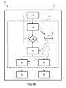 Fig. 02 - Recovering from stack corruption faults in embedded software systems