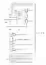 Fig. 11 - IC with addressable test access port domain selection circuitry