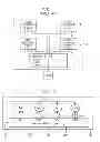 Fig. 02 - One agumentation instruction register coupled to plural TAP instruction registers