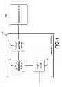 Fig. 02 - Memory controller with low density parity check code decoding capability and relevant memory controlling method