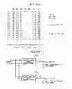 Fig. 07 - Cyclic redundancy check code generating circuit, semiconductor memory device, and method of driving semiconductor memory device