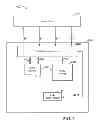 Fig. 02 - System and method for data read of a synchronous serial interface NAND