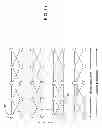 Fig. 09 - Tail-biting convolutional decoder and decoding method