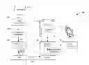 Fig. 01 - Enrichment of named entities in documents via contextual attribute ranking
