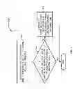 Fig. 02 - Displaying annotation in multiple visualizations