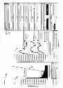 Fig. 07 - Displaying annotation in multiple visualizations