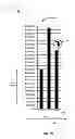 Fig. 09 - Displaying annotation in multiple visualizations