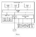 Fig. 09 - System and method for using design features to search for page layout designs