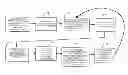 Fig. 01 - REAL TIME WEB SCRIPT REFRESH USING ASYNCHRONOUS POLLING WITHOUT FULL WEB PAGE RELOAD