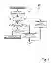 Fig. 07 - Method and system for inserting data in a web page that is transmitted to a handheld device
