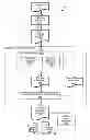 Fig. 01 - Method and apparatus for capturing, analyzing, and converting scripts