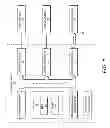 Fig. 02 - Systems and methods for camouflaging an information stream