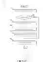 Fig. 33 - Tool for navigating a composite presentation