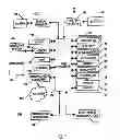 Fig. 02 - VIRTUAL KEYBOARD CONFIGURATION
