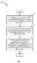 Fig. 02 - Determining semantic information of business applications