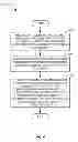 Fig. 05 - Determining semantic information of business applications