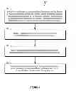 Fig. 08 - Host agnostic messaging in a continuation based runtime