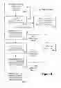 Fig. 07 - Methods and systems for selecting content for an internet television stream using mobile device location