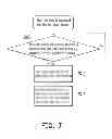 Fig. 07 - ELECTRONIC APPARATUS AND METHOD FOR USING FLAT PANEL DISPLAY